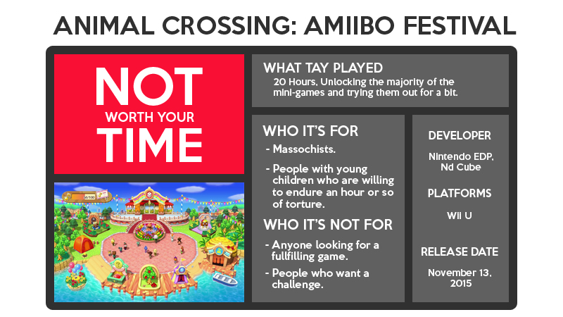 Illustration for article titled Animal Crossing: Amiibo Festival: The TAY Review